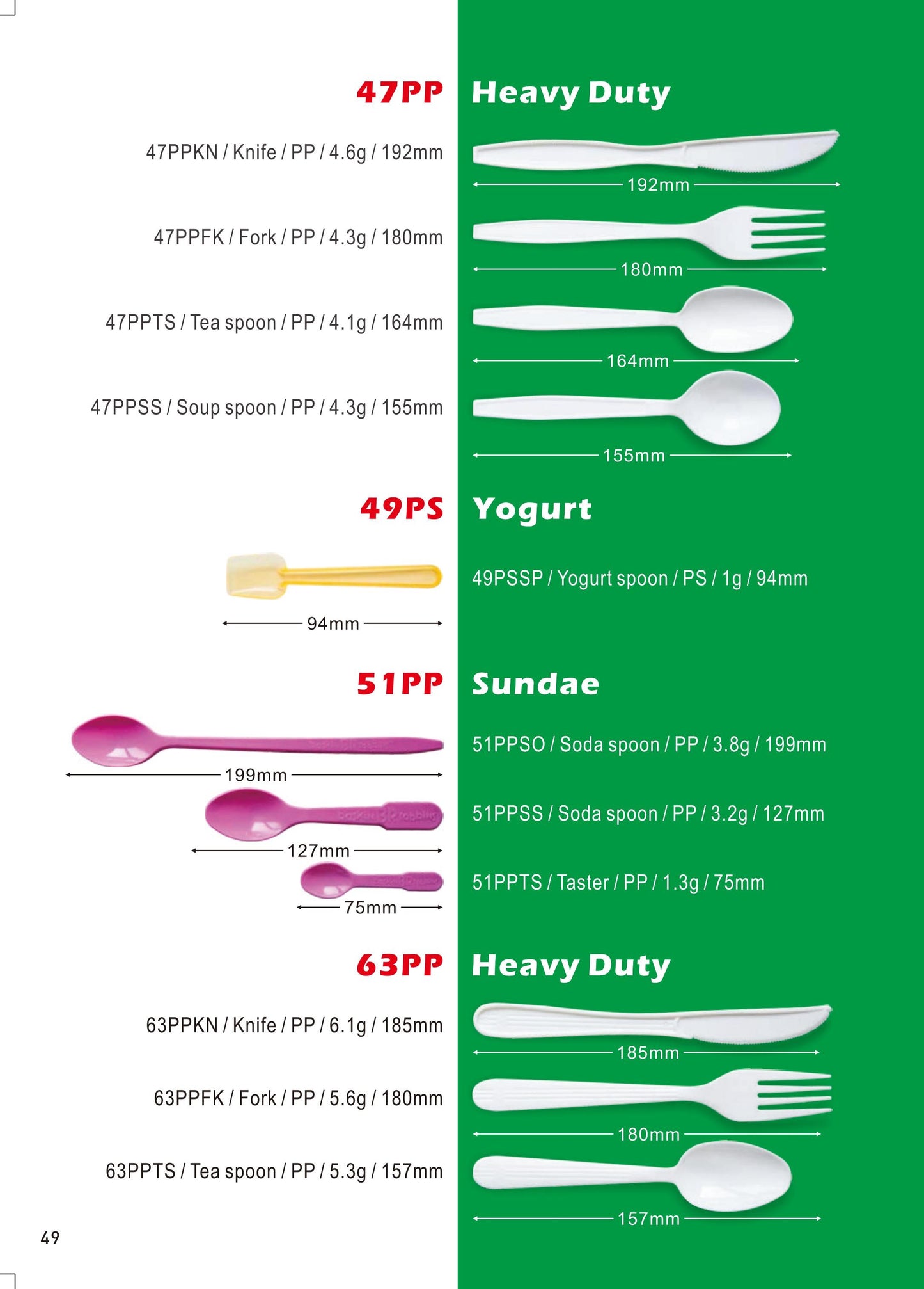 Plastic Cutlery