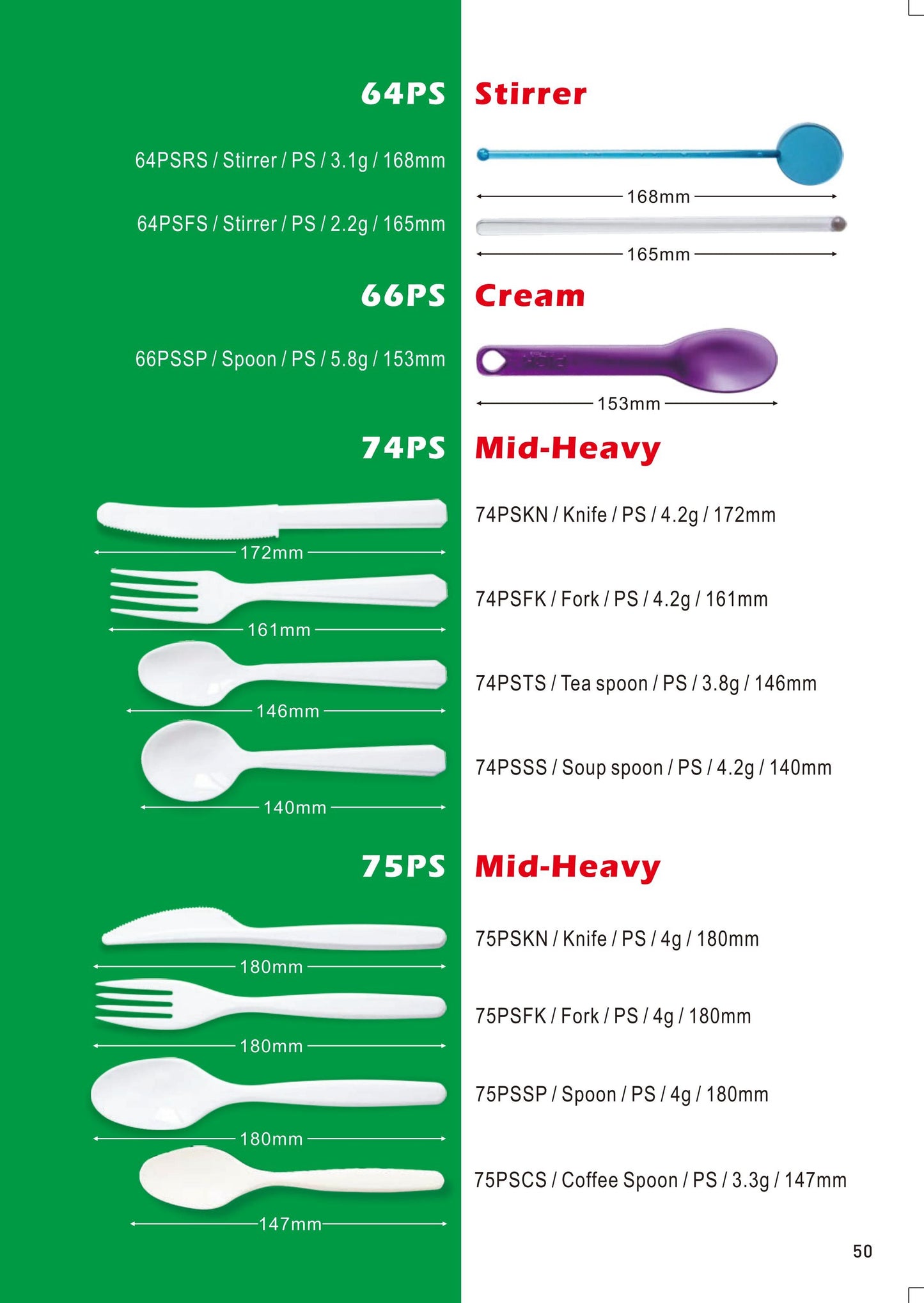 Plastic Cutlery