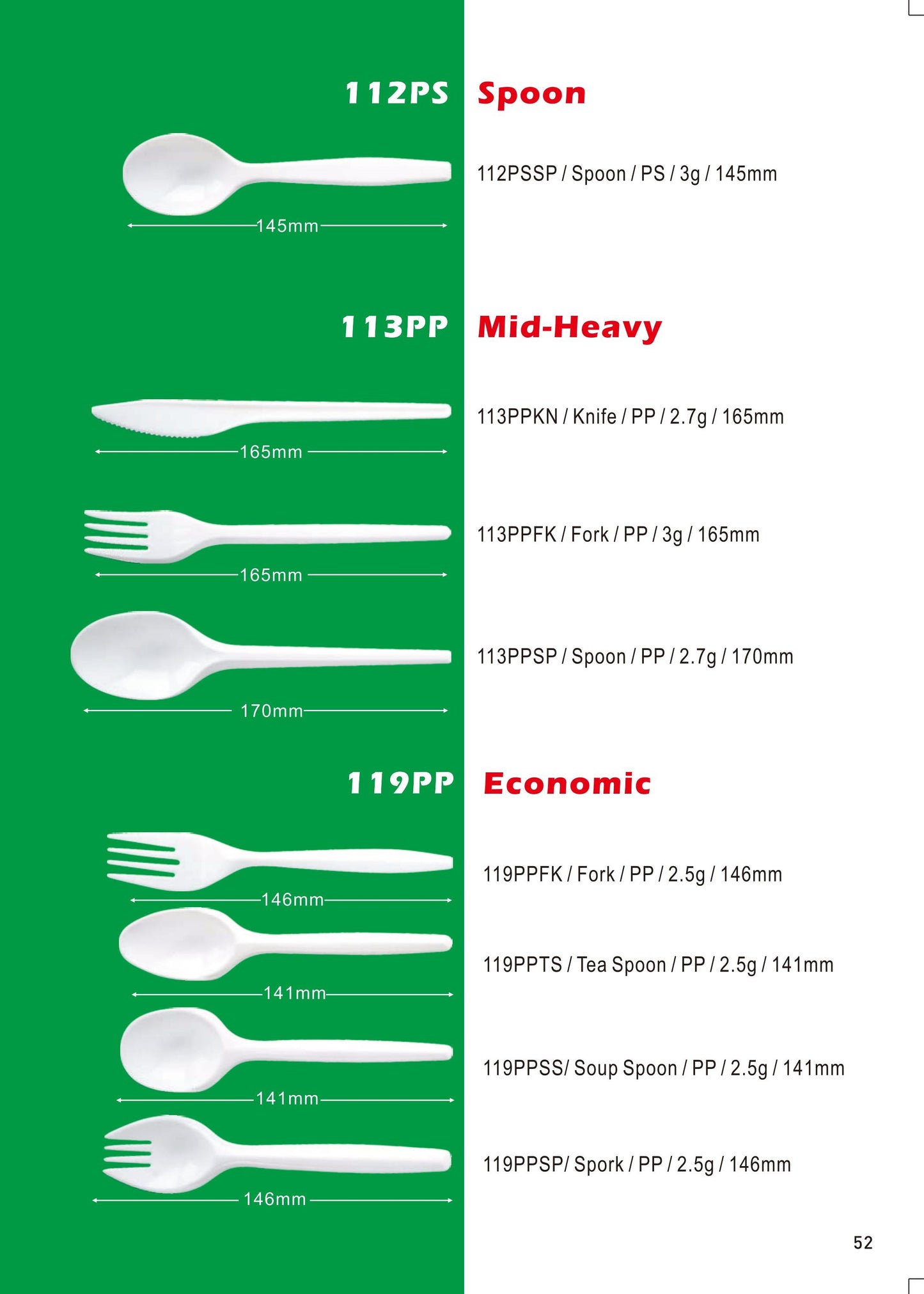 Plastic Cutlery
