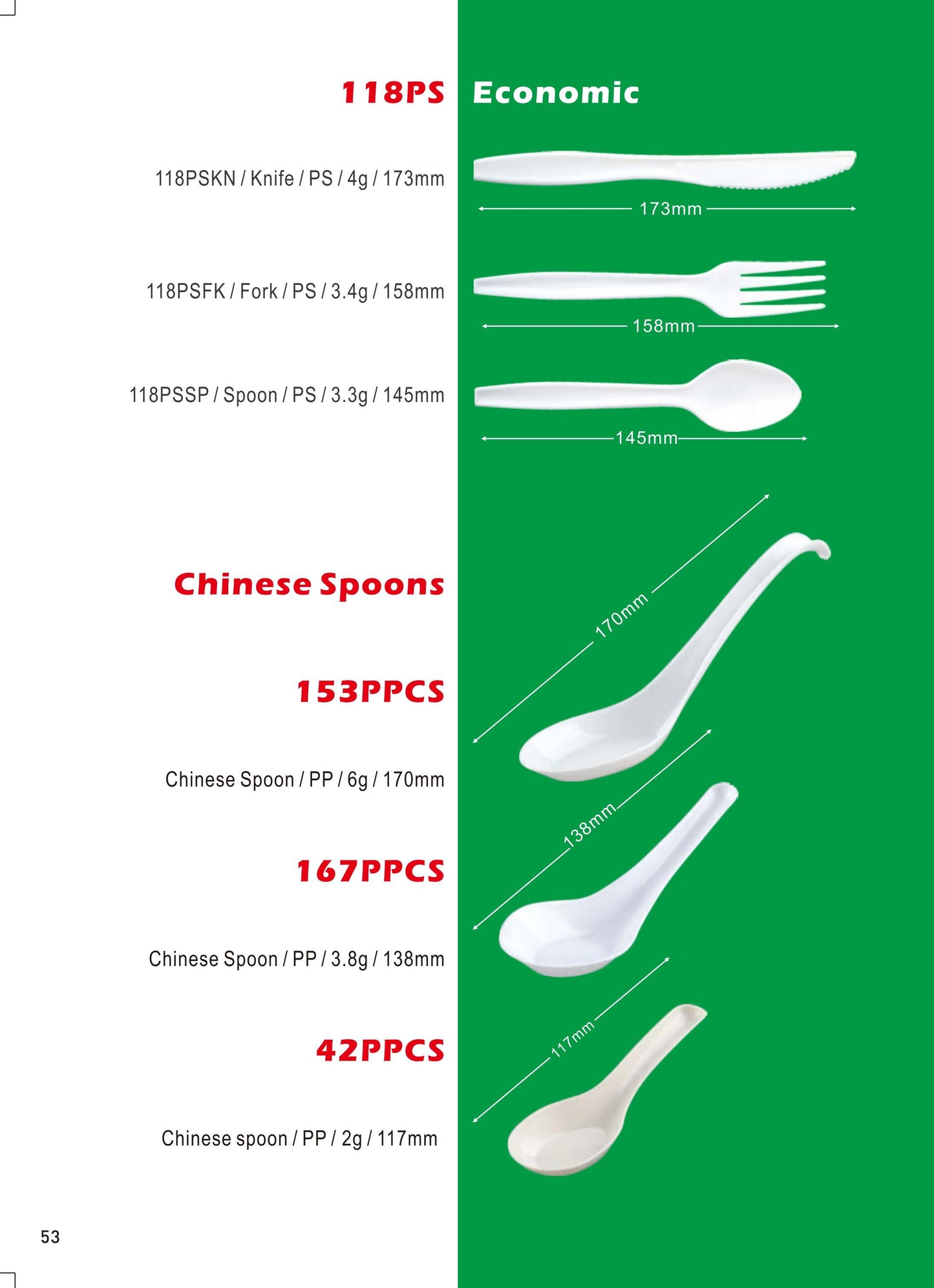 Plastic Cutlery