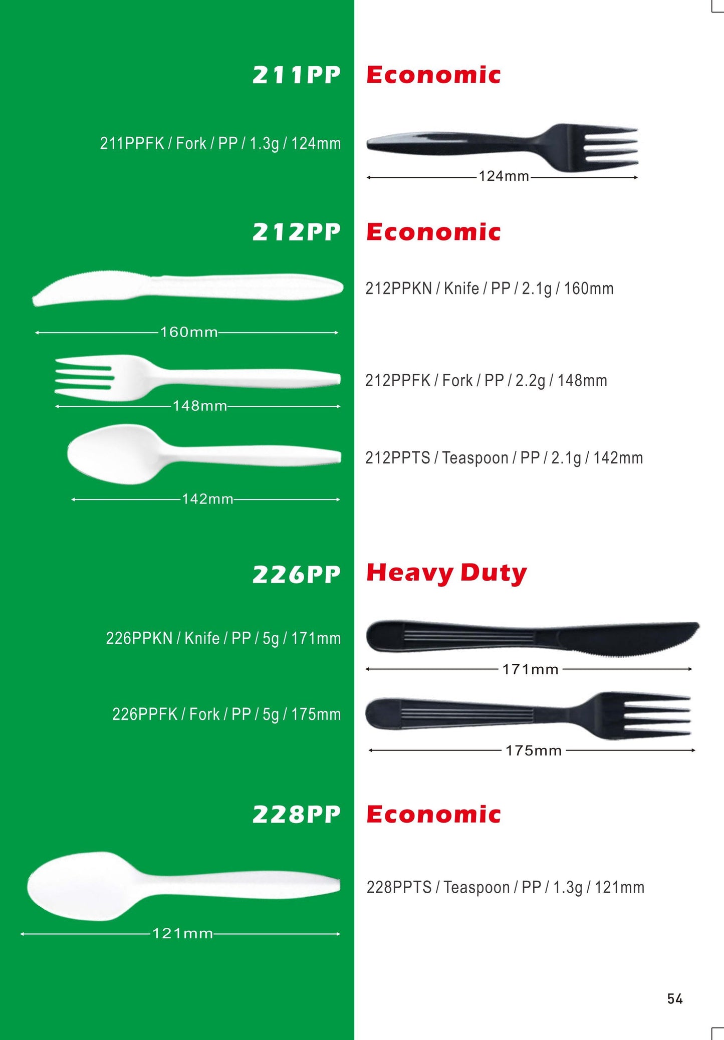 Plastic Cutlery