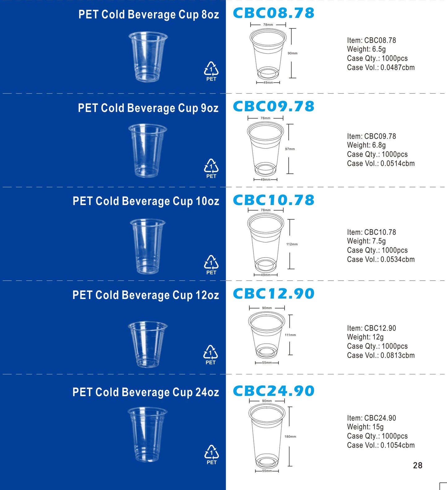 PET Cold Beverage Cup