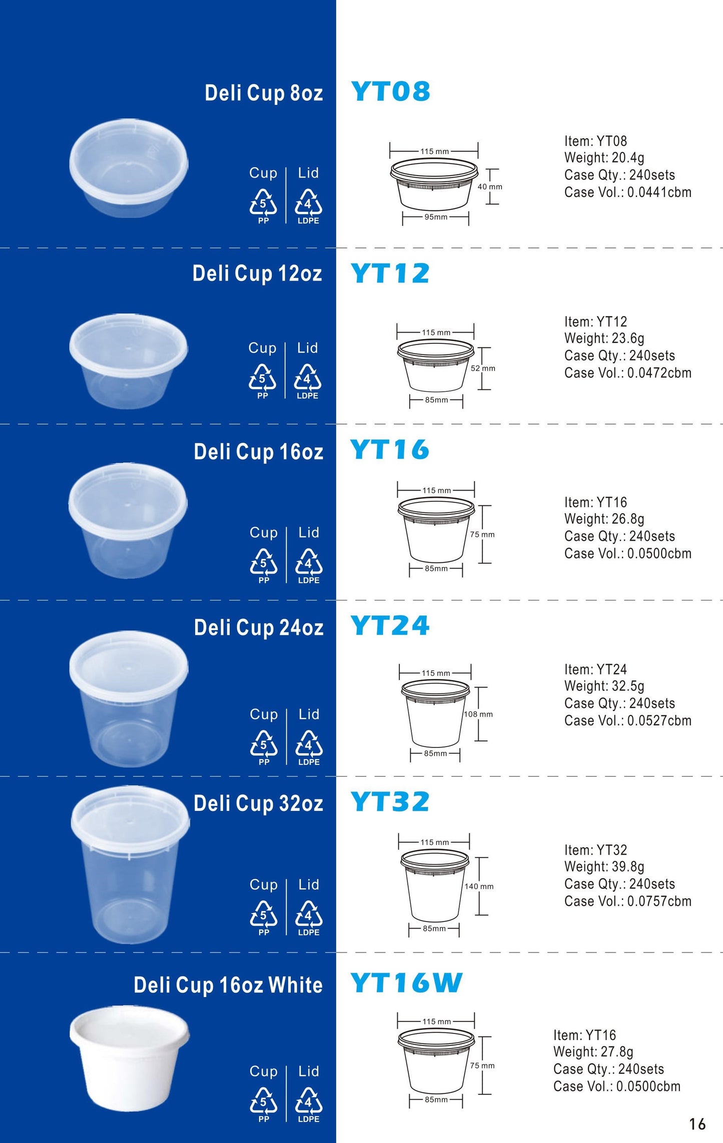 Deli Cup