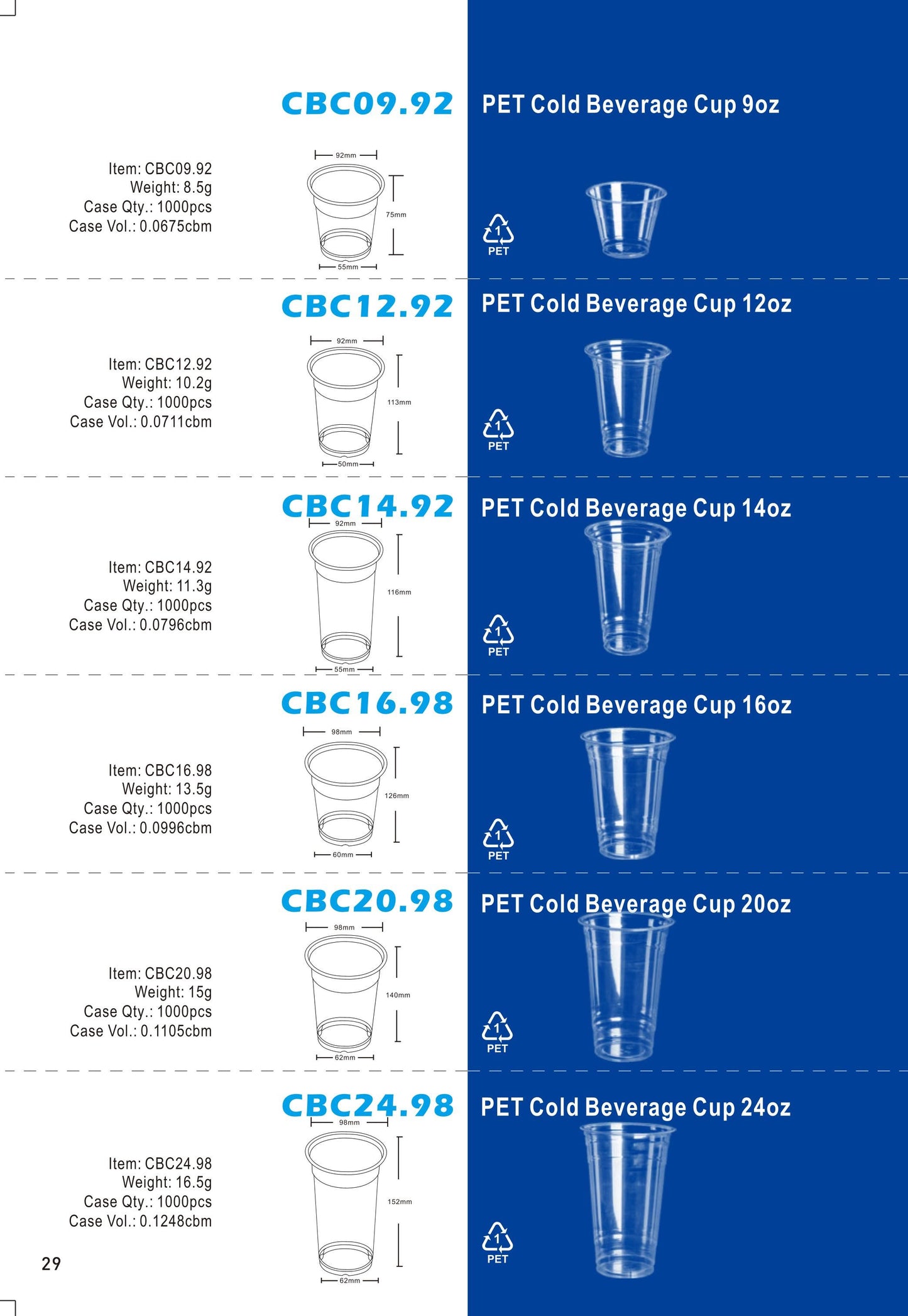 PET Cold Beverage Cup