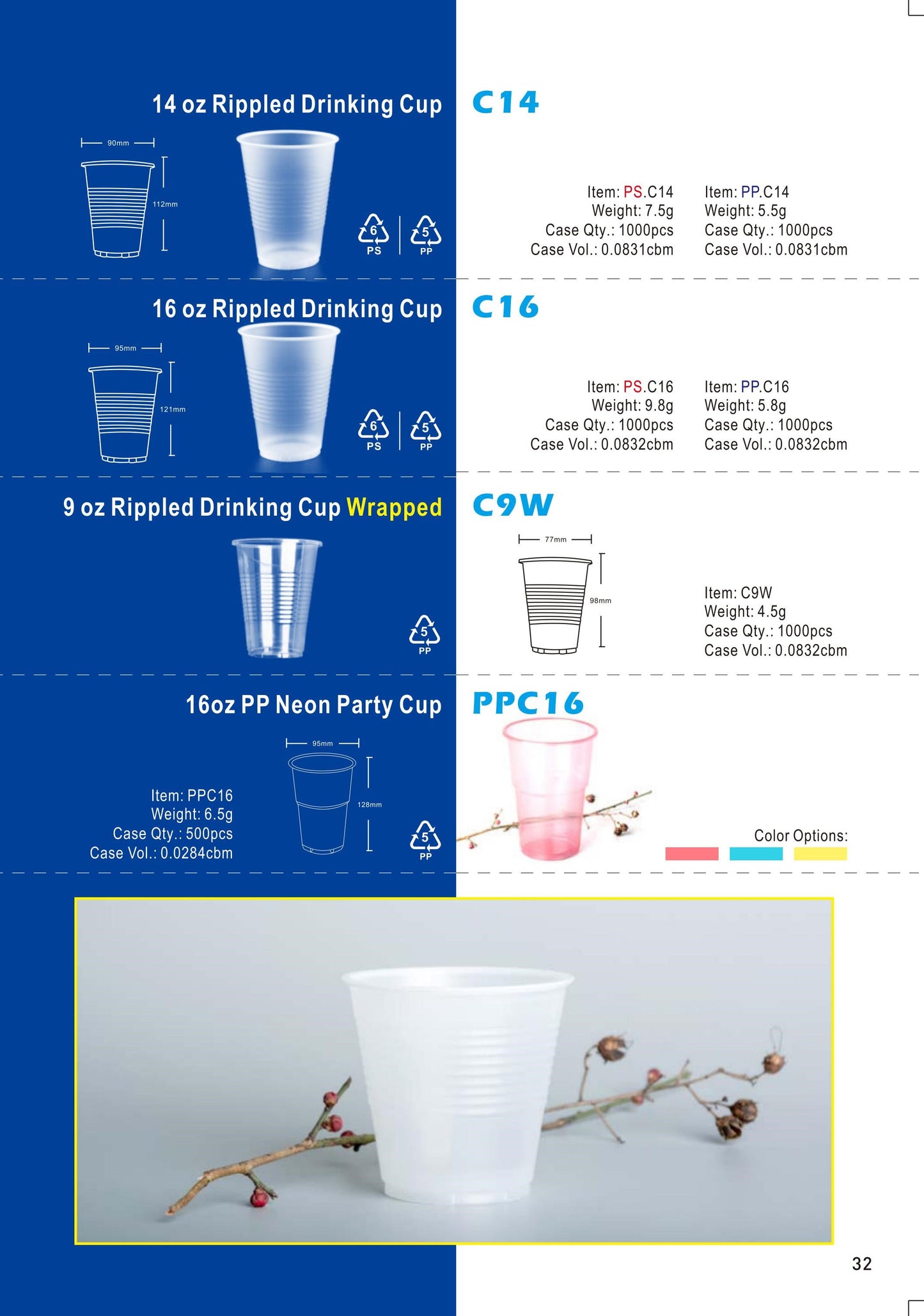 Rippled Drinking Cup