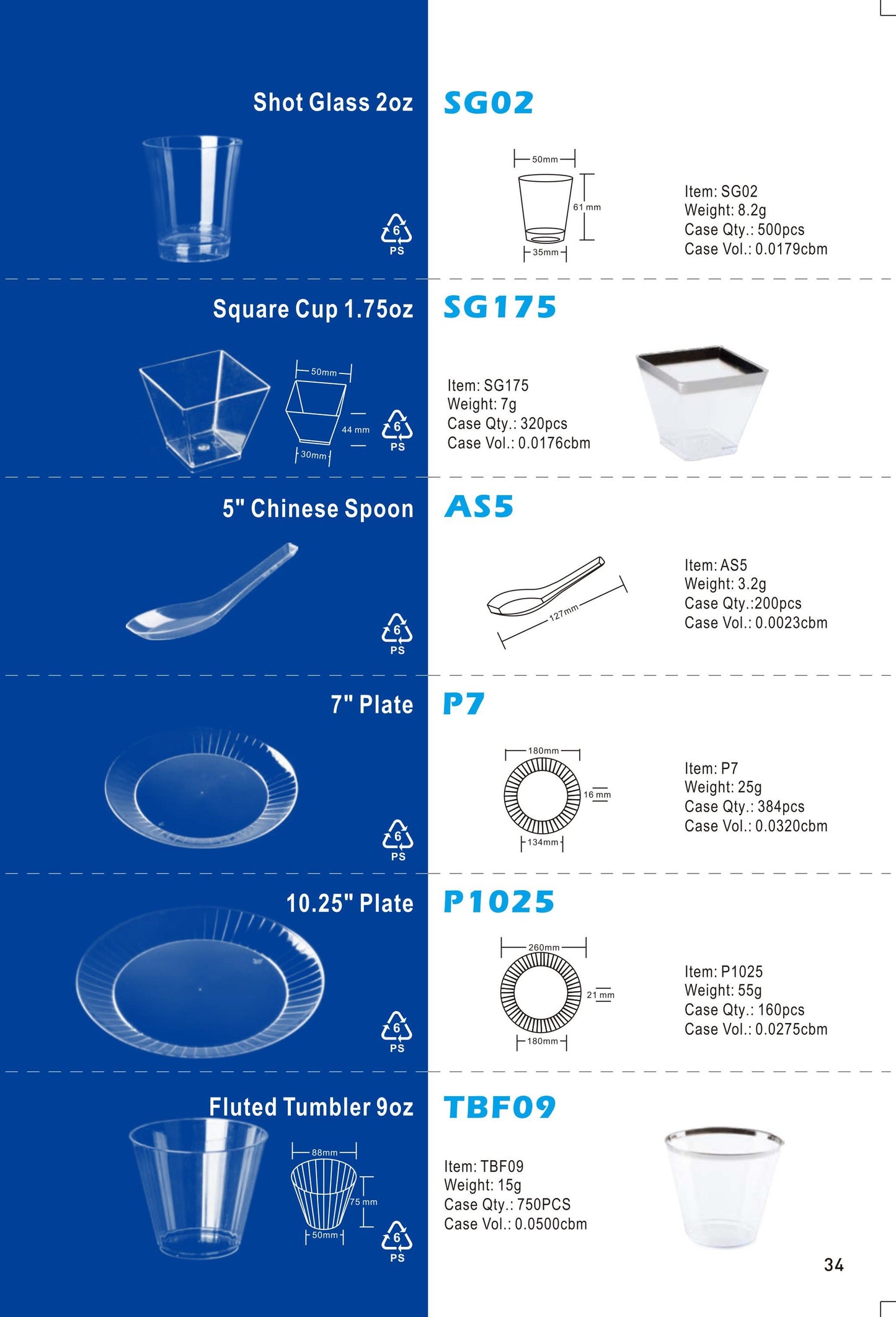 Glass, Plate, Spoon, Tumbler