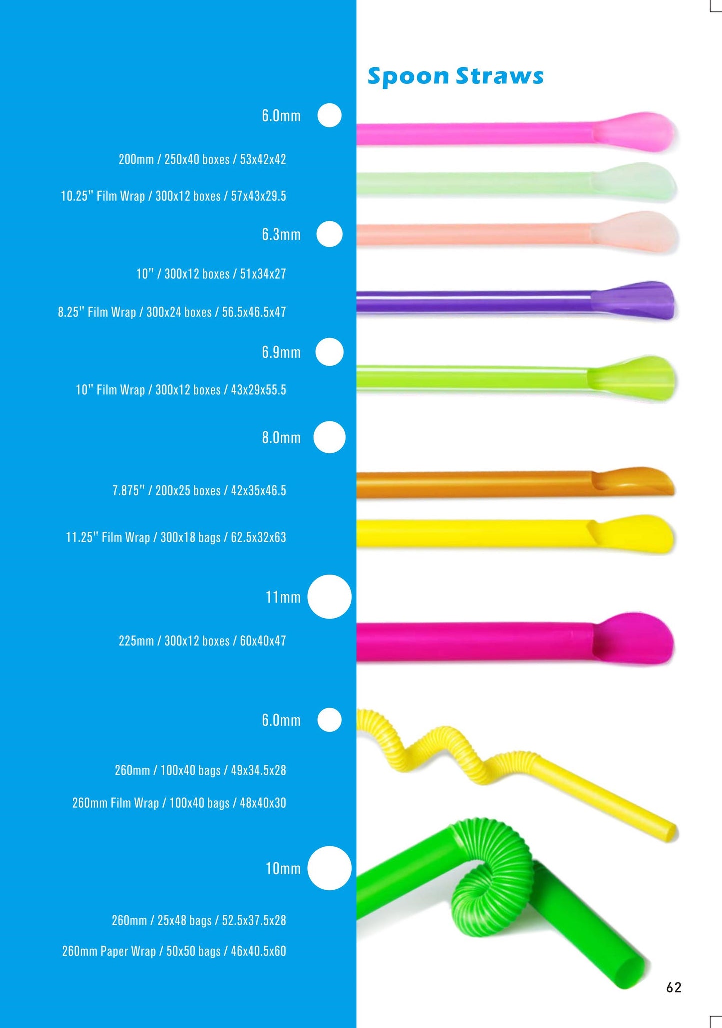 Flexible Straw