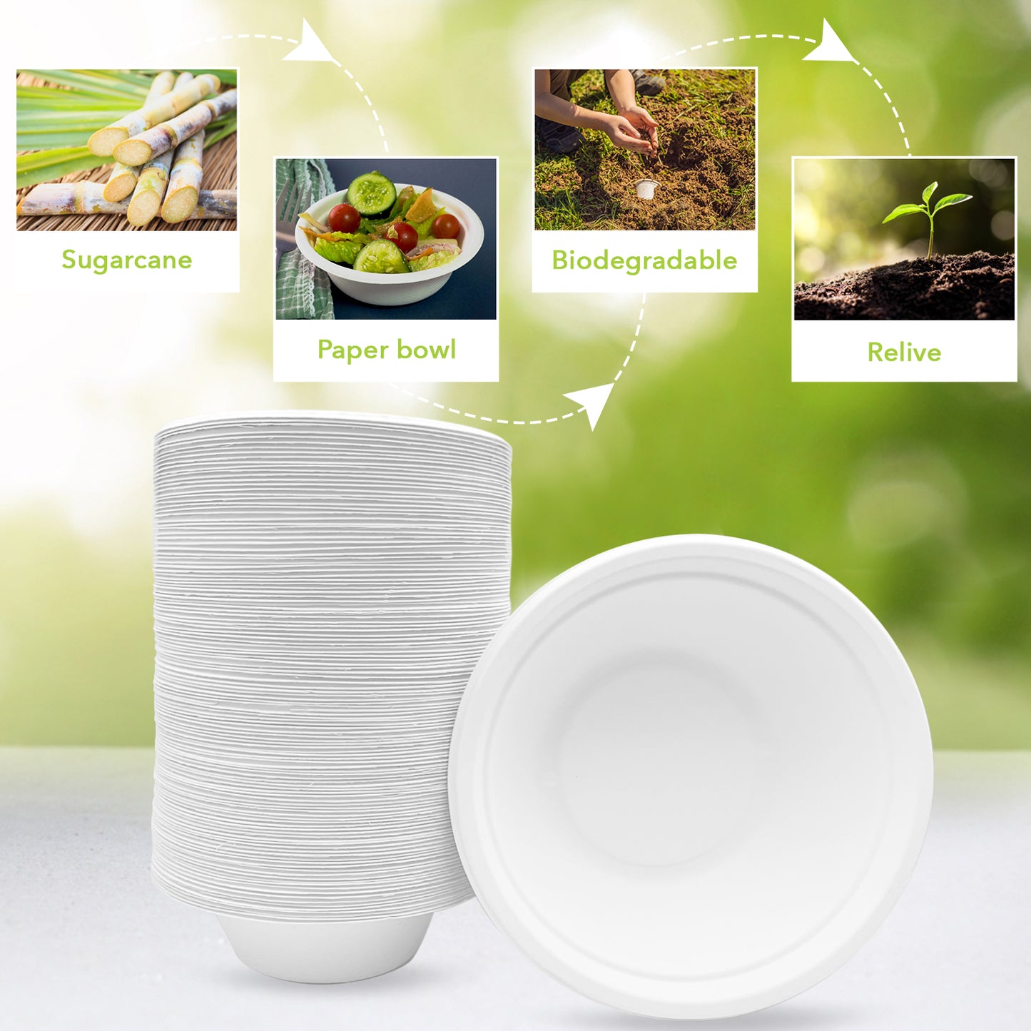 Three Leaf 24 Oz (709 ML)  Bagasse Bowl