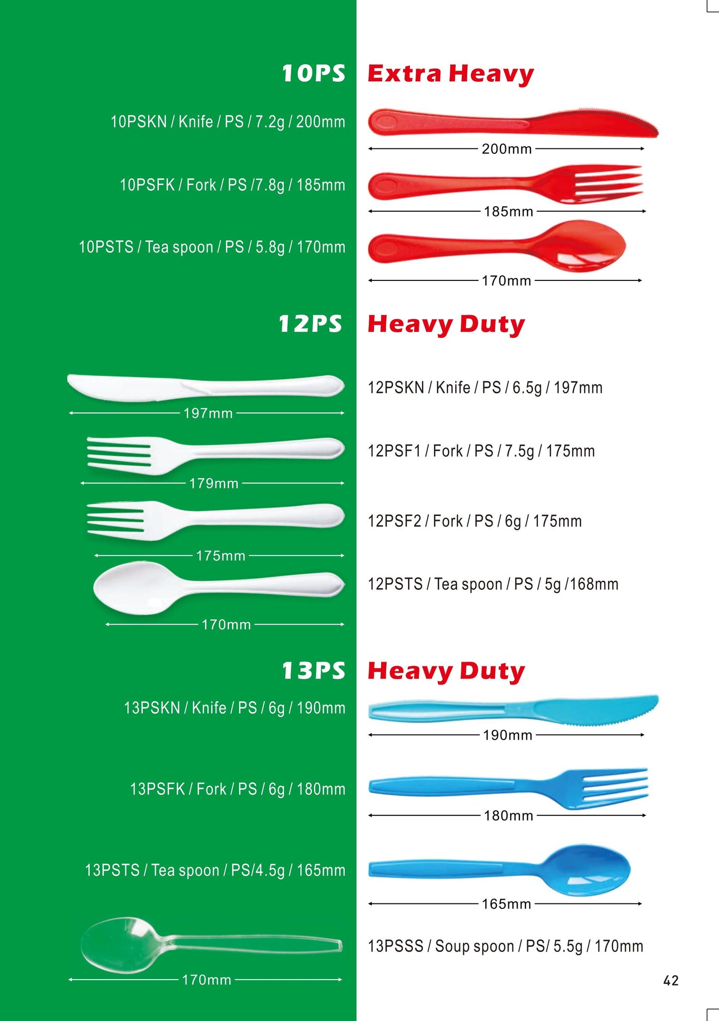 Plastic Cutlery