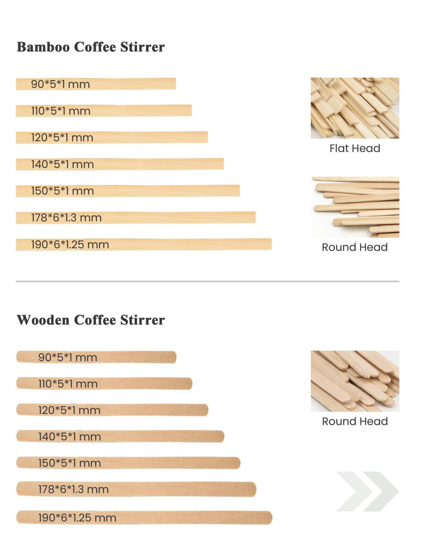 Coffee Stirrer