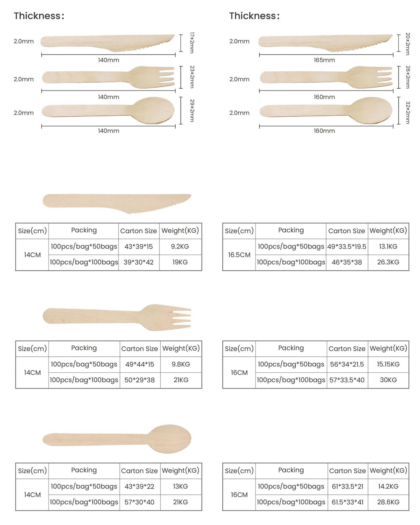 Wooden Knife, Spoon and Fork Set
