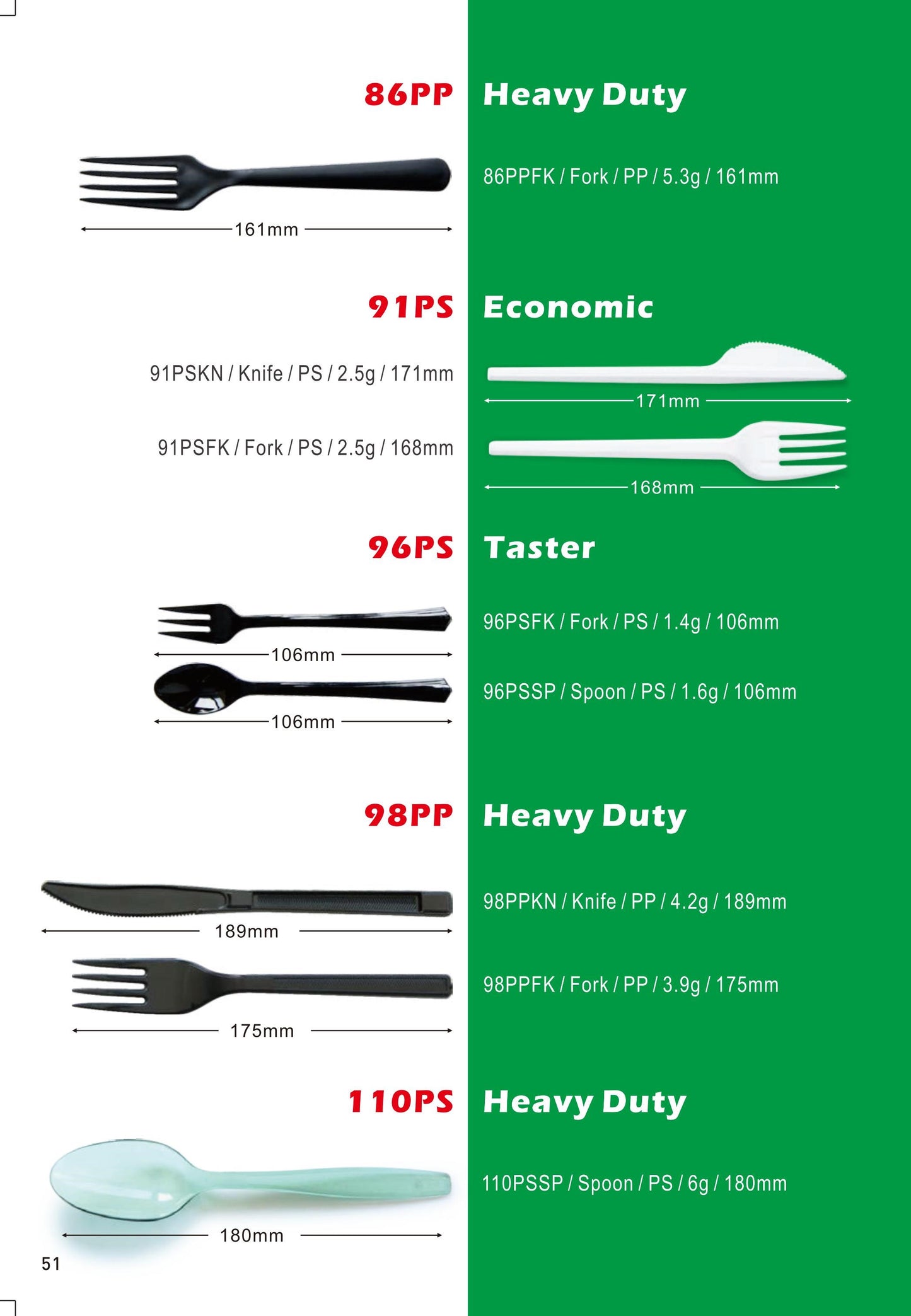 Plastic Cutlery