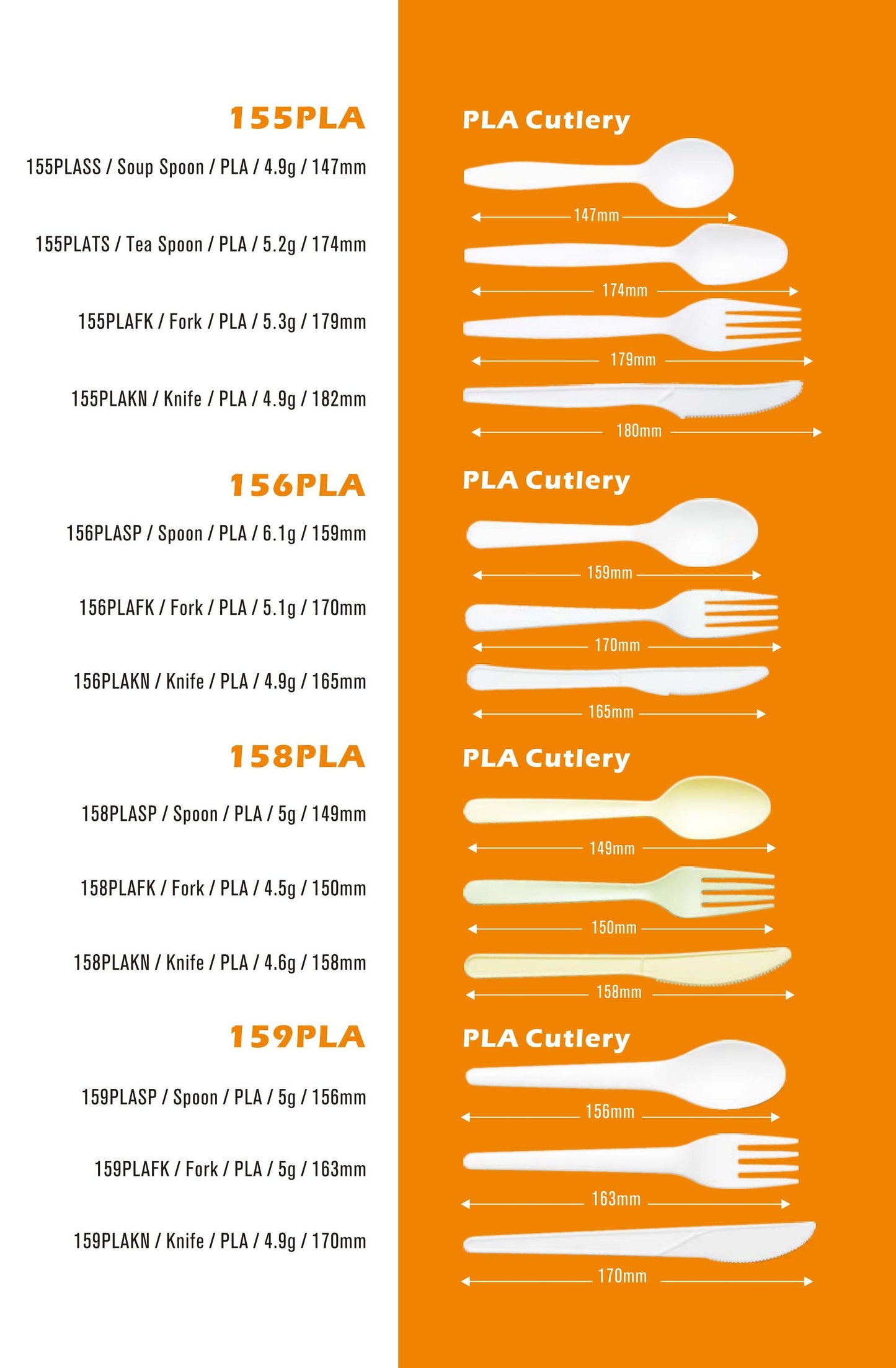 PLA Cutlery