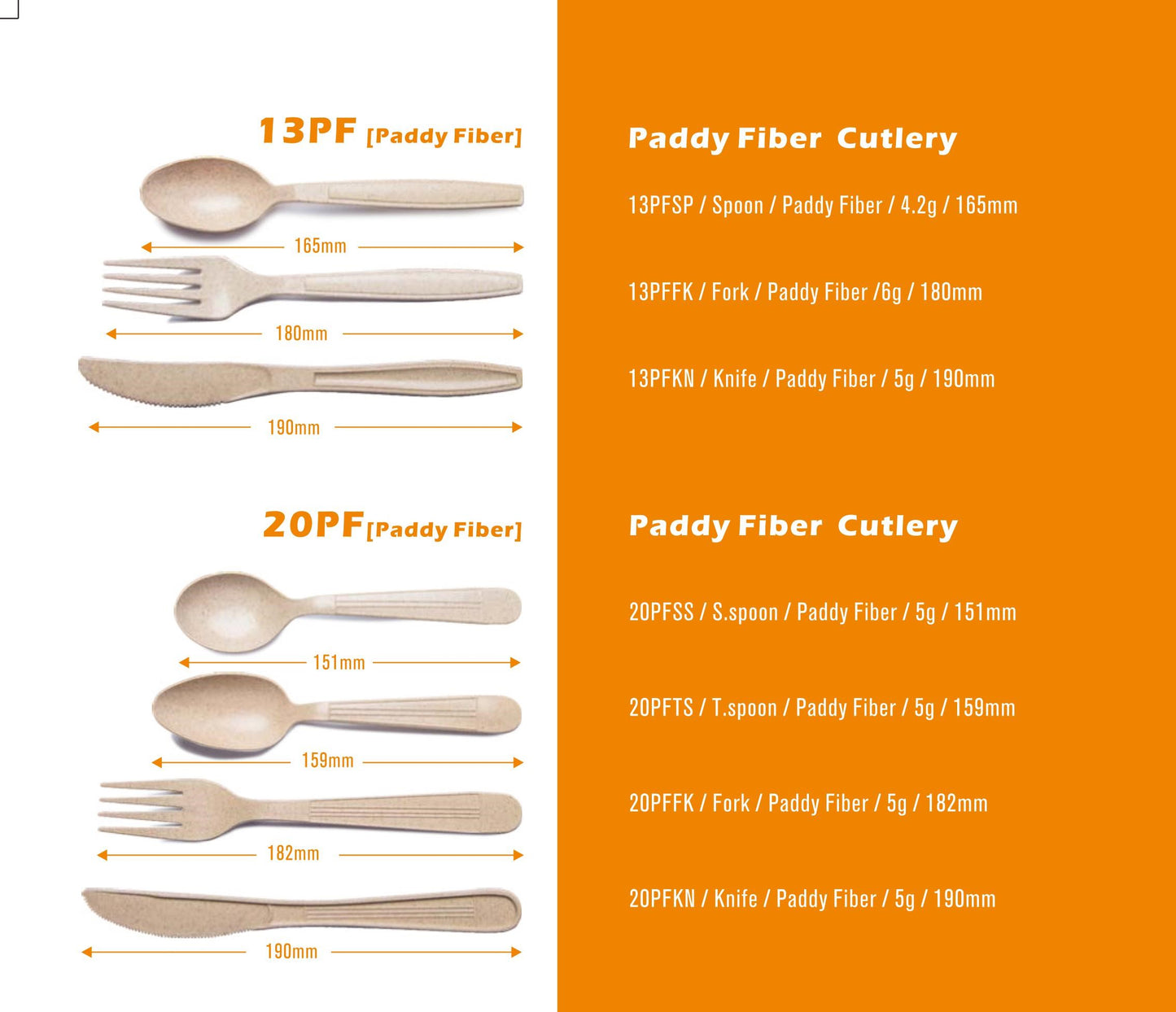 Paddy Fiber Cutlery