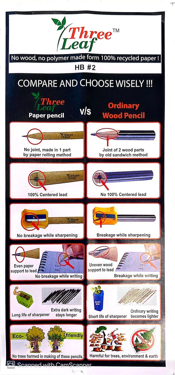 Three Leaf 10 Ct. #2 Hb Recycled Paper Pencils